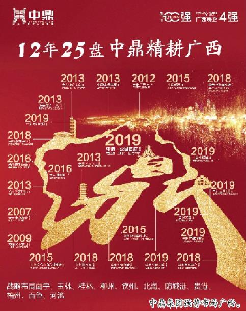 中鼎集团最新视频,中鼎集团发展过程