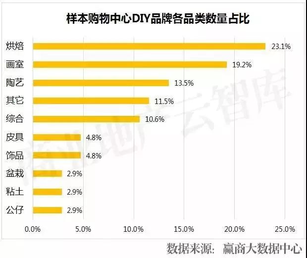 很有高级感的超市店招,最经济实惠的店招