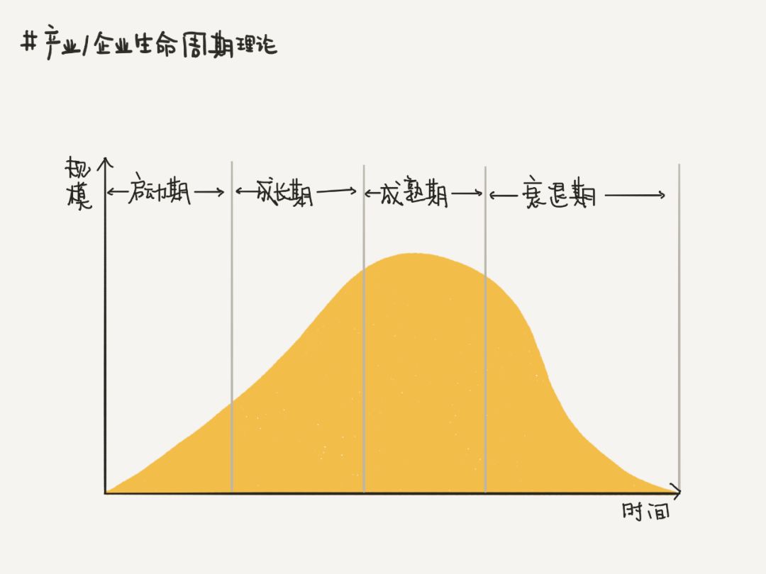 思维导图完整手册,制作成长纪念手册六年级思维导图