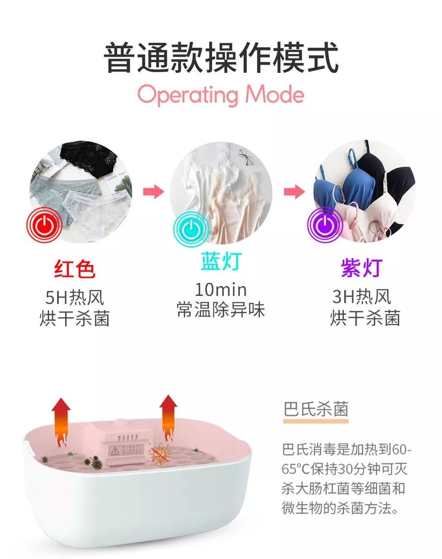 戴着又湿又冷的胸罩出门，简直是人生中最大的痛