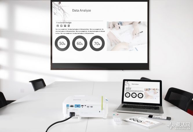 明基投影仪哪一款适合商用,明基智能商务投影和家用投影