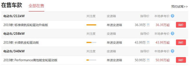 最高优惠1万6款紧凑型车行情汇总,最高优惠30万的车型