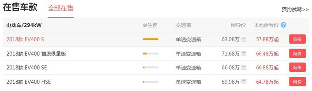 最高优惠1万6款紧凑型车行情汇总,最高优惠30万的车型