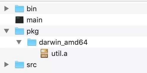 万字长文总结cpu,go编程入门教程图解