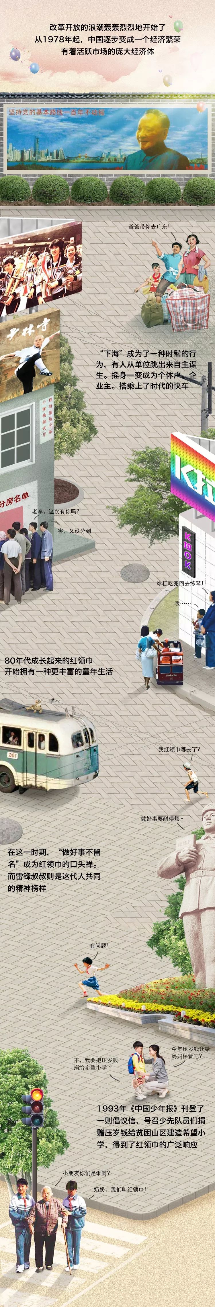 彩超两条杠或者三条杠,综合是哪一科