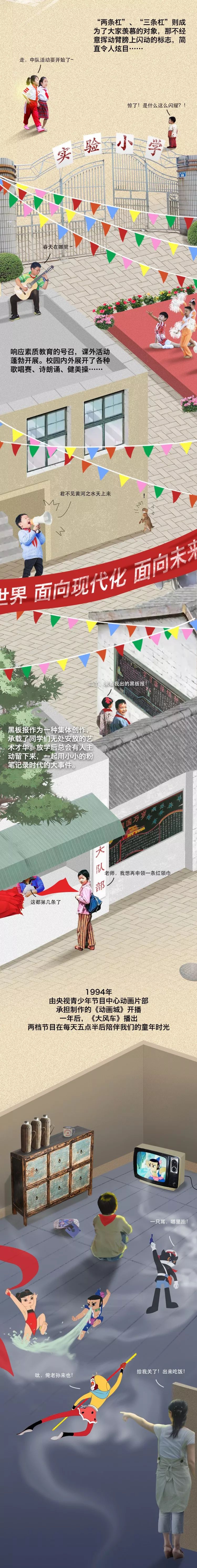 彩超两条杠或者三条杠,综合是哪一科