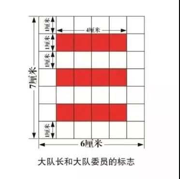 少年先锋队红领巾系法,关于中国少年先锋队队旗的法规