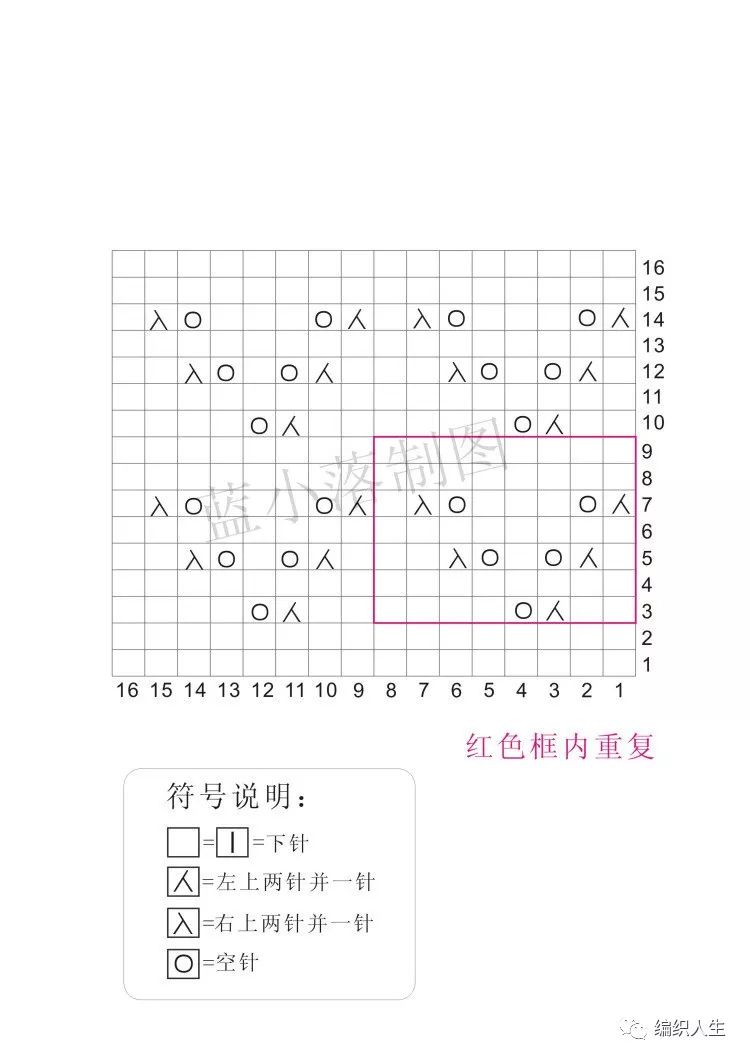 从下往上织的宝宝毛线背心裙教程,简单漂亮钩针宝宝背心裙