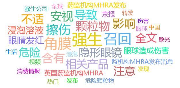 舆情梳理：致癌案巨额赔偿后强生又召回部分隐形眼镜