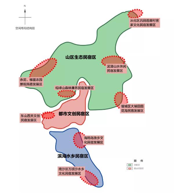 广州市宏观经济状况,广州经济数据分析