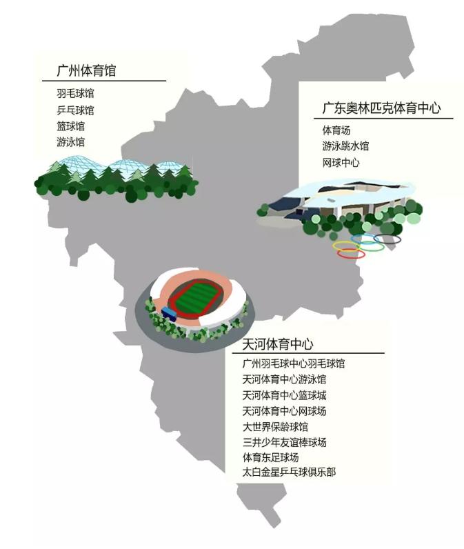 广州市宏观经济状况,广州经济数据分析