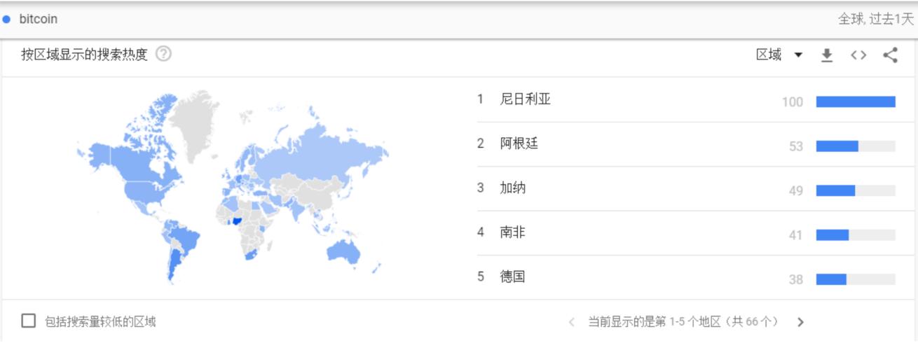 bitstam币最新行情,bit行情分析