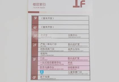 杭州妇保医院几大院区,杭州妇保城西院区怎么样