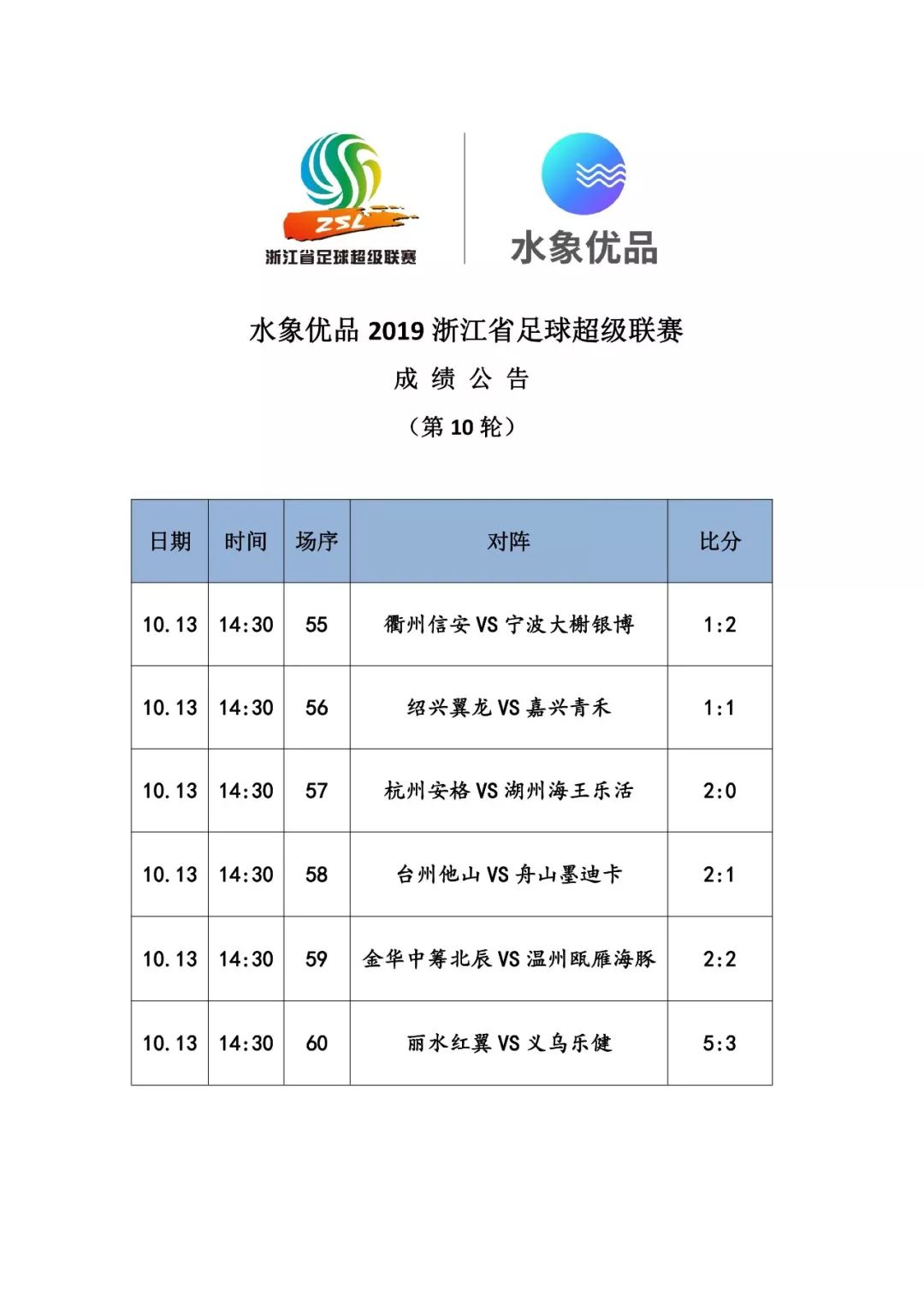 浙超联赛2023总决赛全程视频,2019浙超联赛