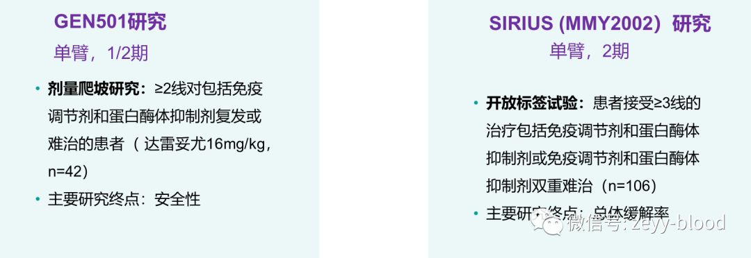 达雷妥尤单抗疗效如何,达雷妥尤单抗进医保自己出多少钱