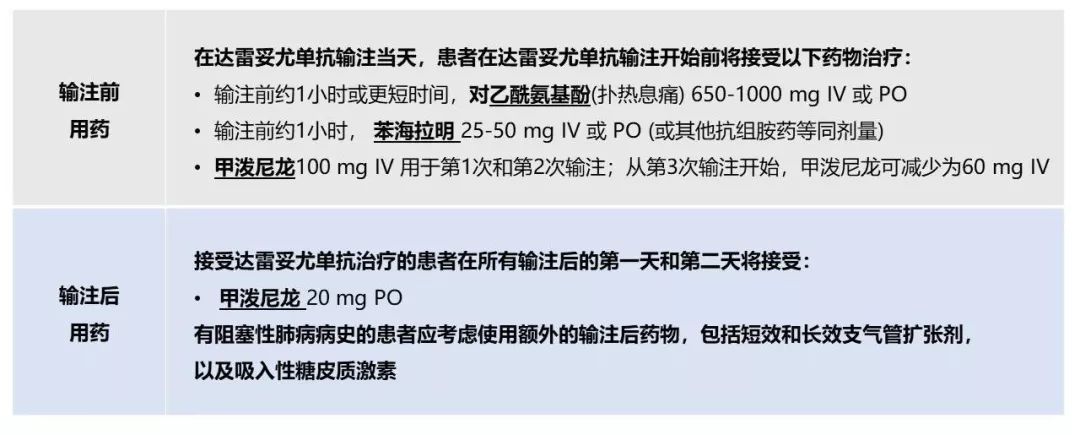 达雷妥尤单抗疗效如何,达雷妥尤单抗进医保自己出多少钱