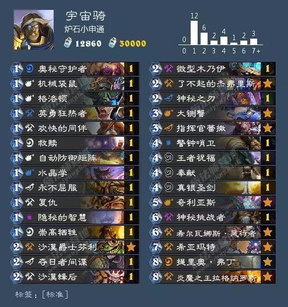 狂野炉石德鲁伊卡组推荐,狂野回归卡组