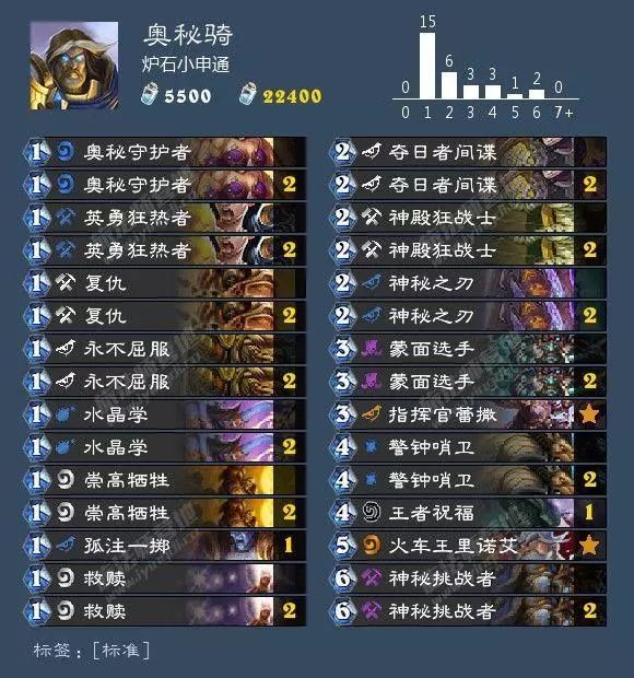 狂野炉石德鲁伊卡组推荐,狂野回归卡组