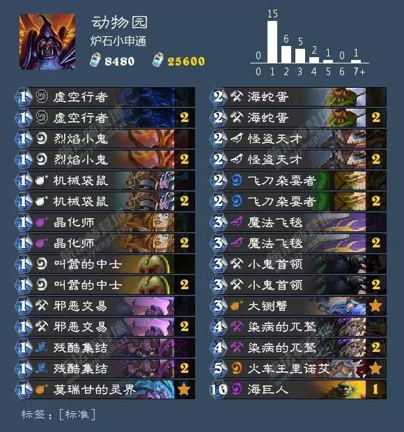 狂野炉石德鲁伊卡组推荐,狂野回归卡组