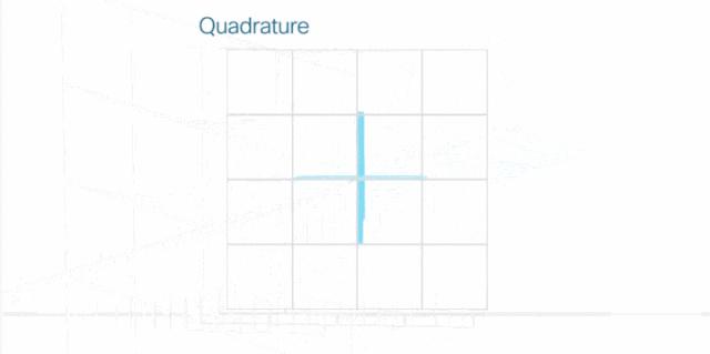 射频和基带有啥区别,基带和射频哪个发展好