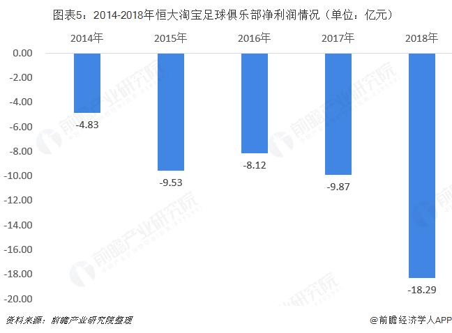 足协宣布退出球队,足协宣布退出中超公司了吗