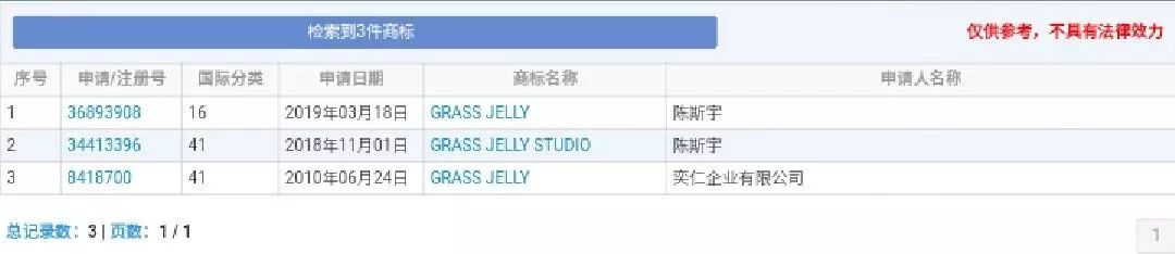 商标申请成功率50能通过吗,申请商标五个字母如何申请能通过