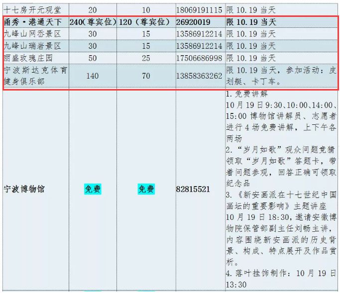 宁波北仑免票景点,北仑万人沙滩哪些人免票