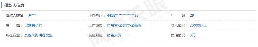 网贷天眼9月60家网贷平台信息披露排行榜