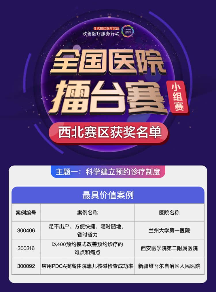 全国医院擂台赛总决赛,2024全国县市医院擂台赛总决赛