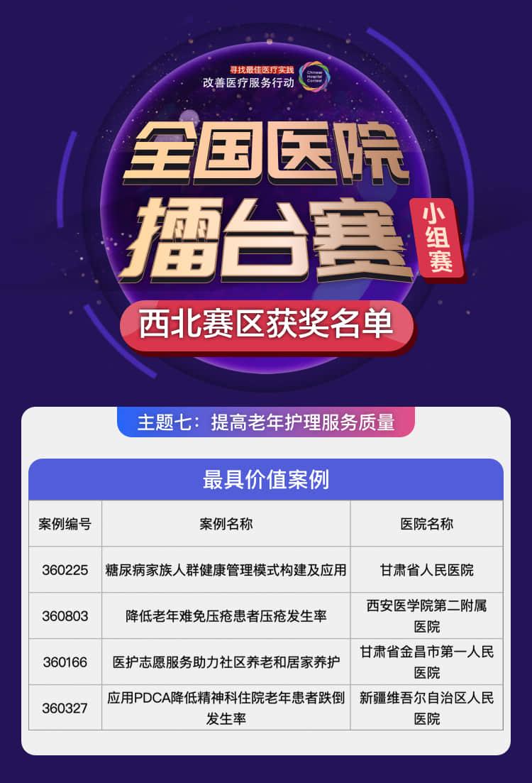 全国医院擂台赛总决赛,2024全国县市医院擂台赛总决赛