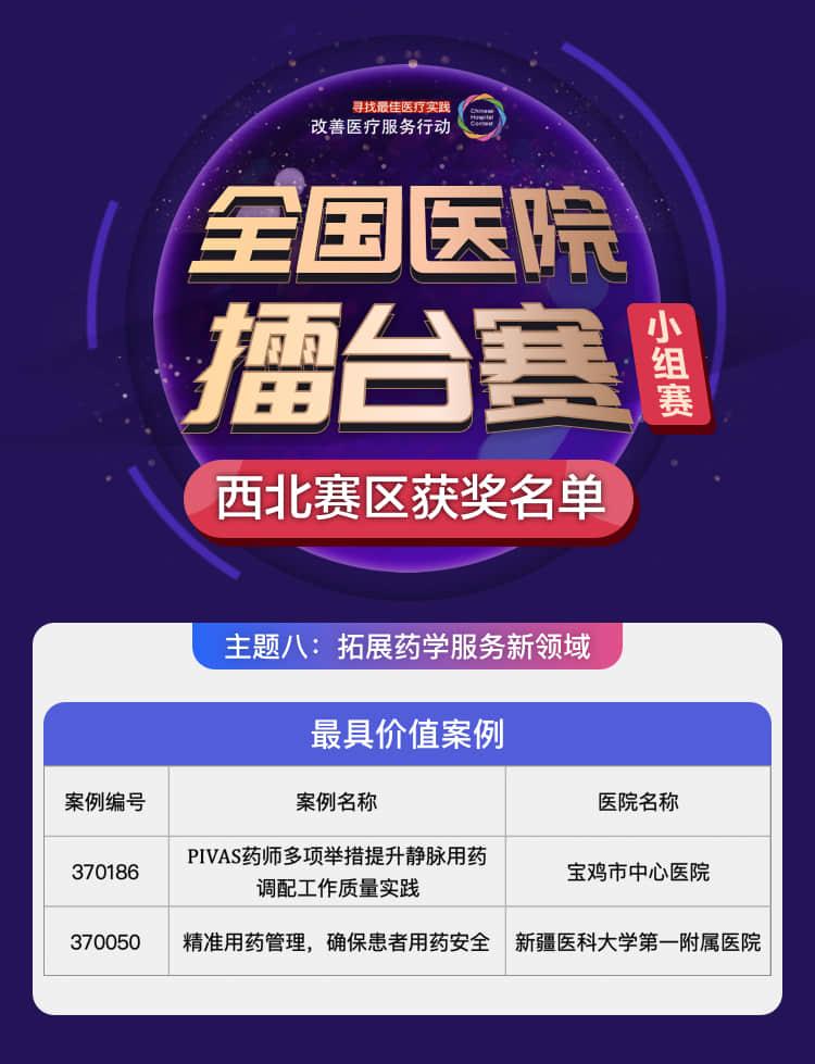 全国医院擂台赛总决赛,2024全国县市医院擂台赛总决赛
