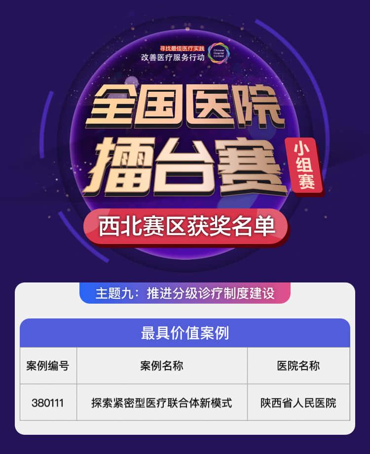 全国医院擂台赛总决赛,2024全国县市医院擂台赛总决赛