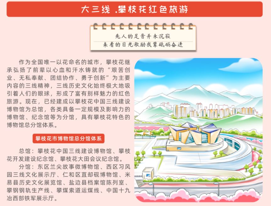 攀枝花旅游必备,攀枝花旅游产品
