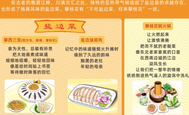 攀枝花旅游必备,攀枝花旅游产品