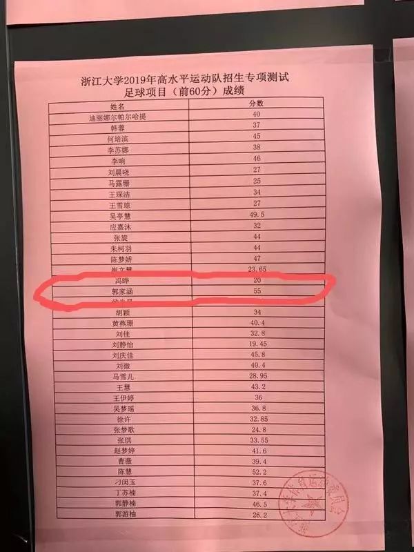 借“高利贷”上足校，重庆妈妈卖麻辣烫撑起2个足球梦