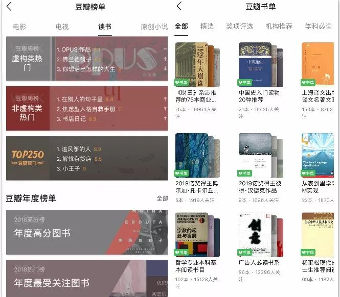 三联豆瓣：送你一份孤独患者自救手册