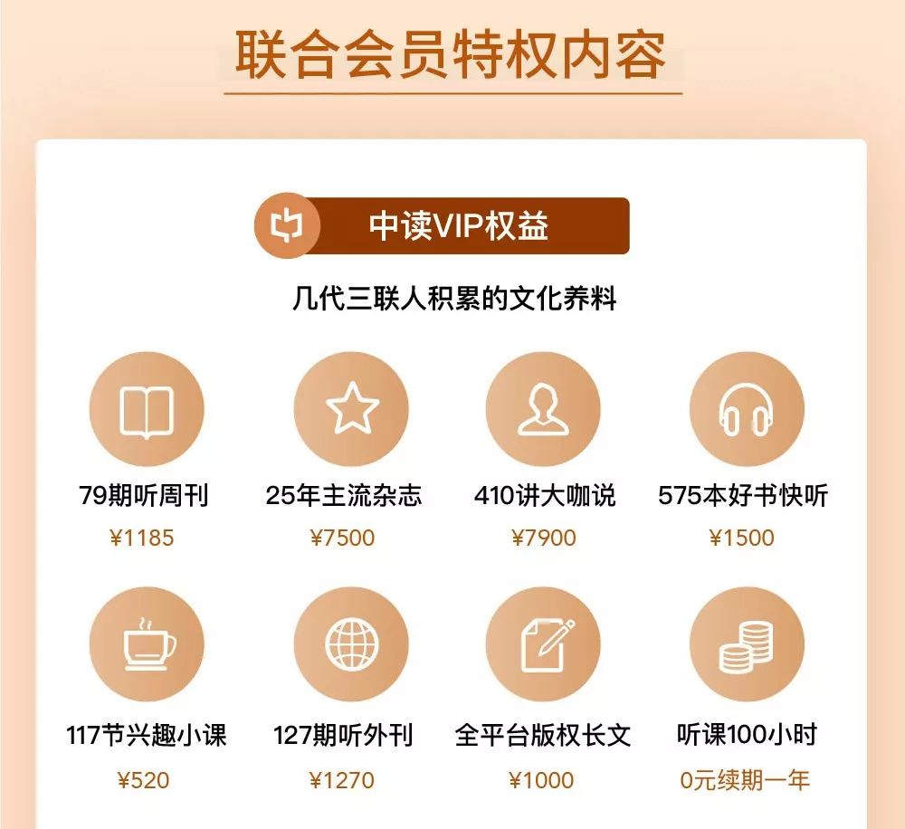 三联豆瓣：送你一份孤独患者自救手册