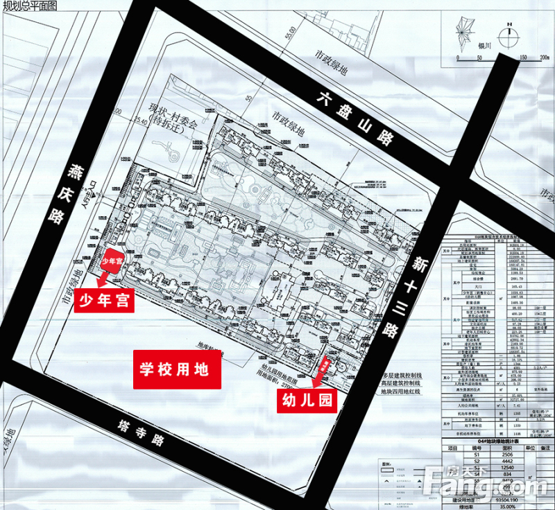 恒大银川城东2000亩新项目珺睿府,银川恒大珺睿府一期开始装修了吗