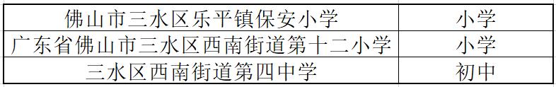 广东青少年足球学校排名,全国第一批校园足球特色学校名单