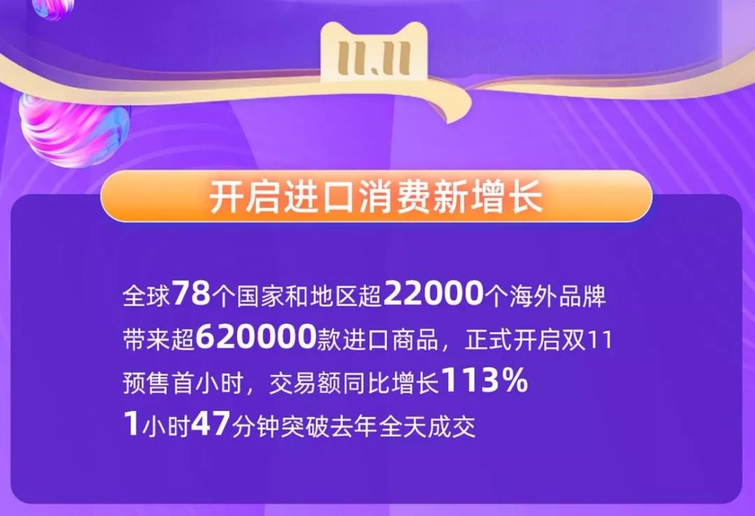 新品首发一百台破价,百万爆款第一阶段卖出1000单