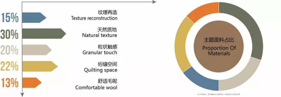 瀹堟姢鑷劧搴曠墖濂宠,瀹堟姢鑷劧璁板繂搴曟枡