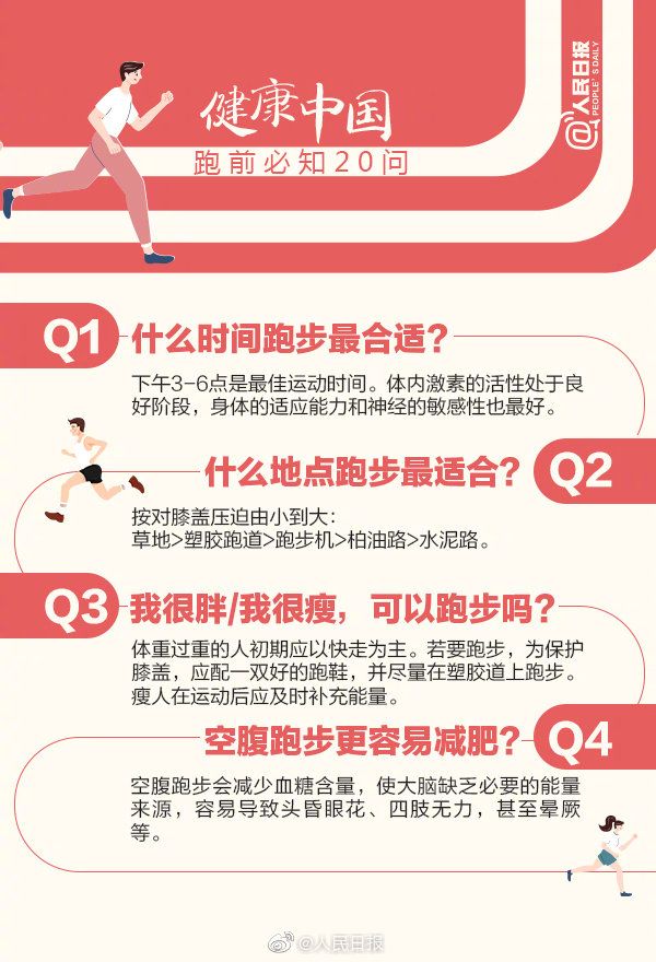 谨慎！这些“特效”*肥药减**会让你“瘦”上瘾…