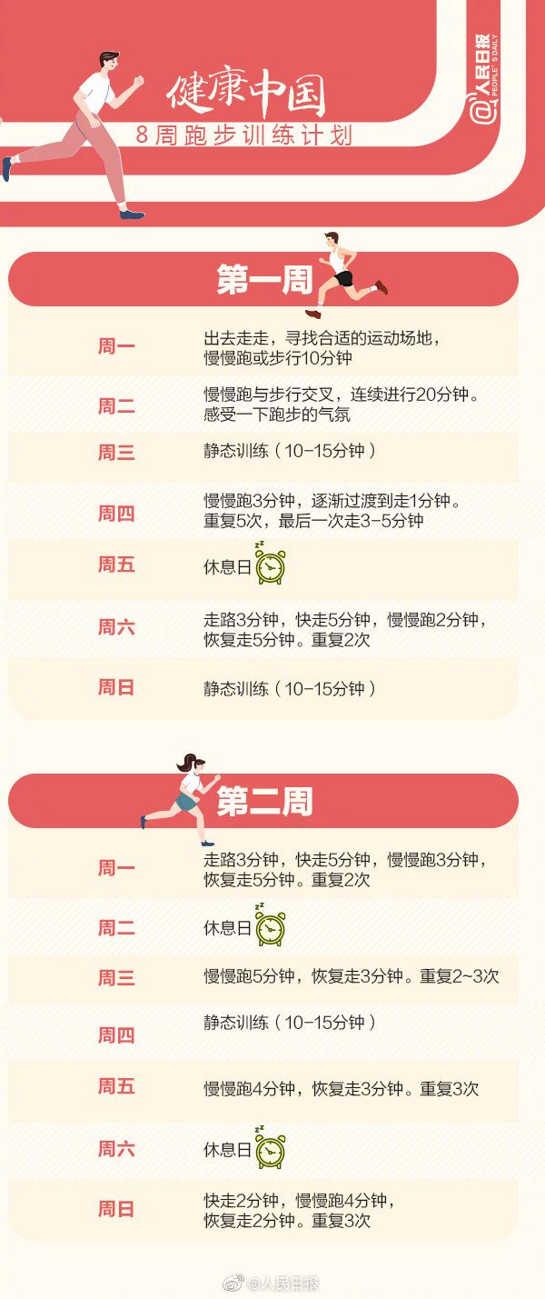 谨慎！这些“特效”*肥药减**会让你“瘦”上瘾…