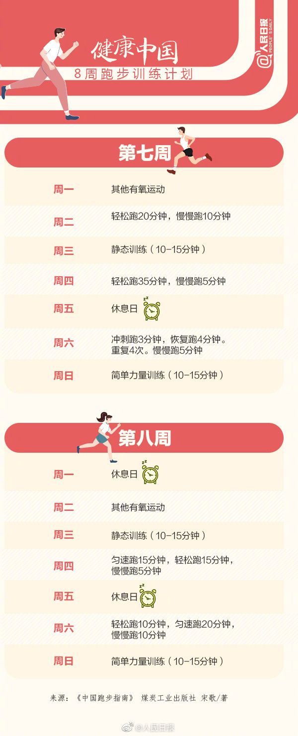 谨慎！这些“特效”*肥药减**会让你“瘦”上瘾…