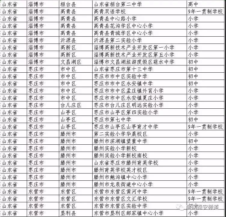 全国青少年校园足球特色学校名单,全国青少年足球特色学校名单