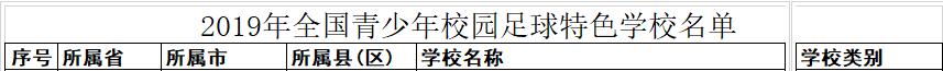 天水所有学校名单,天水市小学学校排名榜