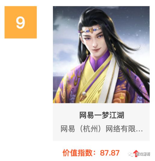 网易最火的十大端游排名,网易的端游mmo游戏有哪些