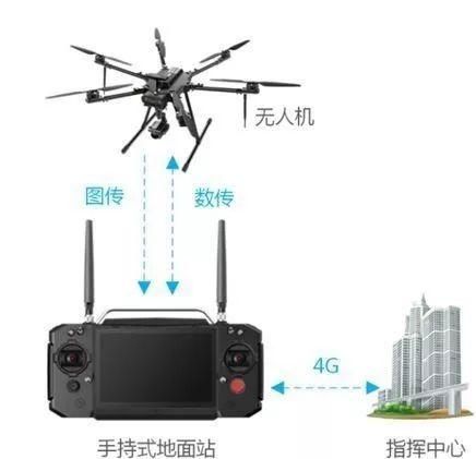 飞机玩具遥控无人机实用说明,飞机航模玩具遥控无人机测评