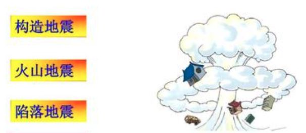 宾川地震带在哪,宾川地震最新消息