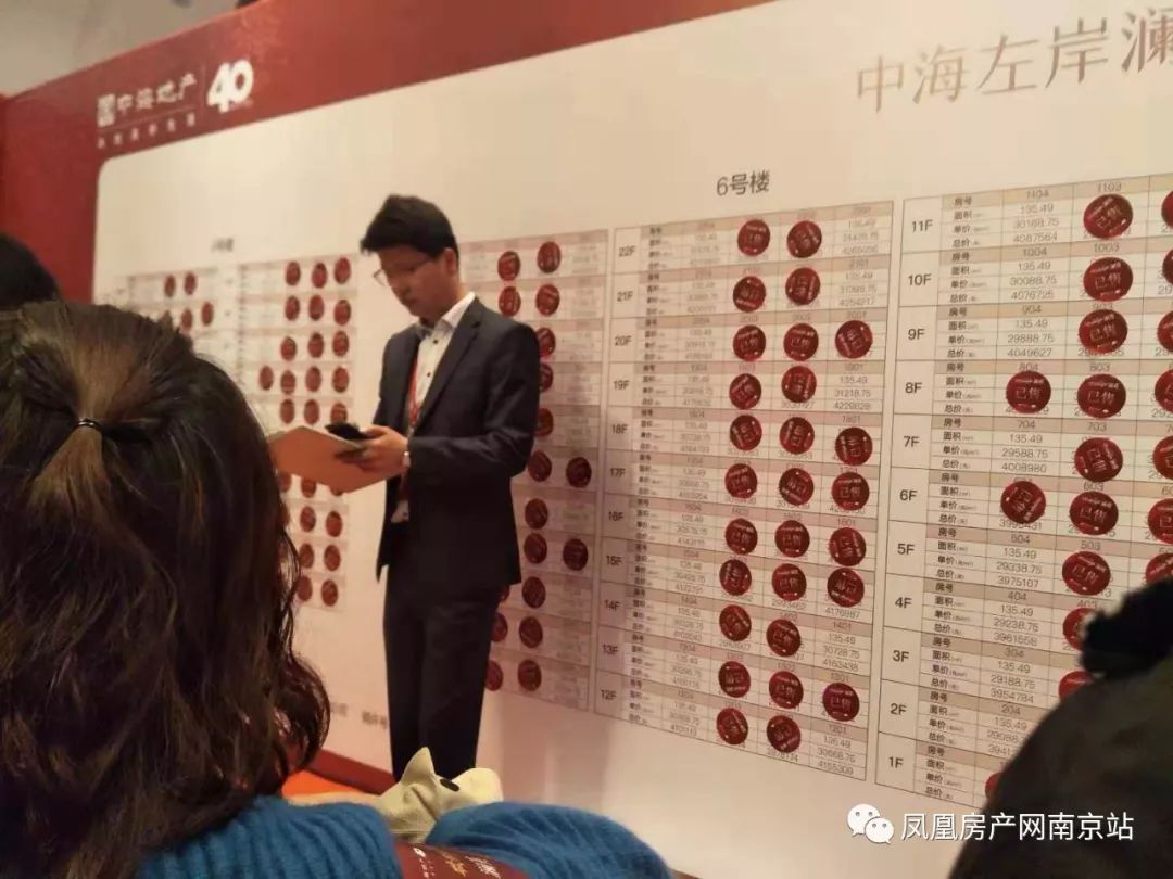 上万人抢房现场,成交猛增的万人抢房